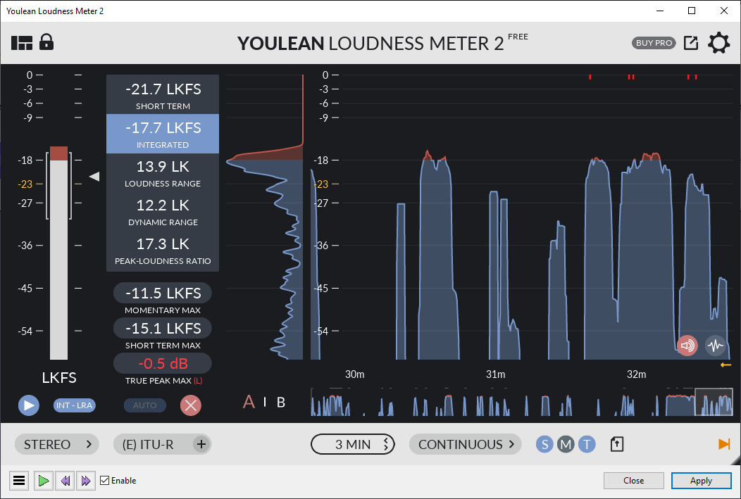 Settings for the Youlean loudness meter plug-in, aiming for -19 LUFS/LKFS